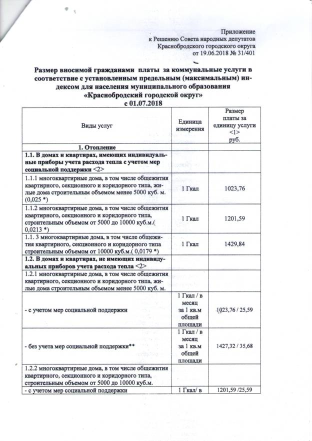 Приложение стр.1.jpg
